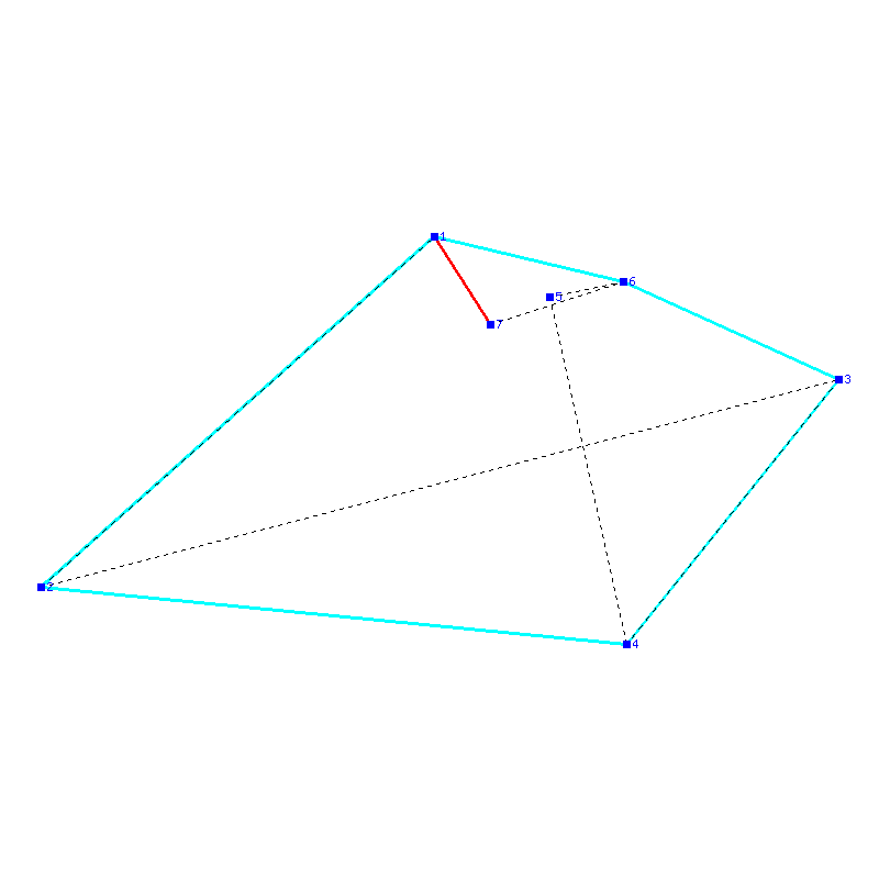 Flugauswertung